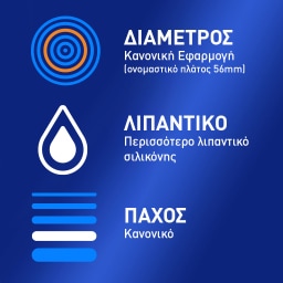 DUREX | Προφυλακτικά Classic 12 Τεμάχια