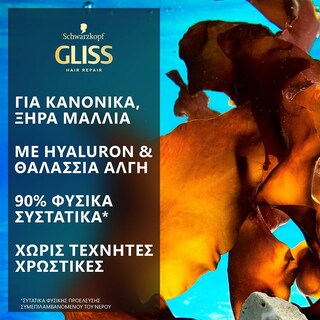 GLISS | Conditioner Aqua Revive Spray 200ml