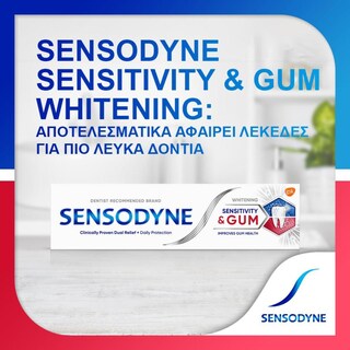 SENSODYNE