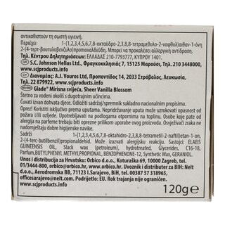 GLADE | ΚΕΡΙ