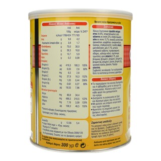 MILUPA | ΚΡΕΜΑ ΠΑΙΔΙΚΗ ΦΑΡΙΝ ΛΑΚΤΕ 300 GR