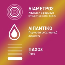 DUREX | Προφυλακτικά Pleasure Max 12 Τεμάχια