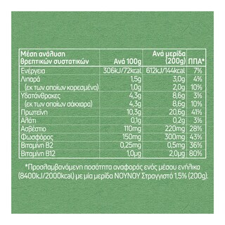 ΝΟΥΝΟΥ | Γιαούρτι Στραγγιστό 1.5% 1kg Έκπτωση 0.50Ε
