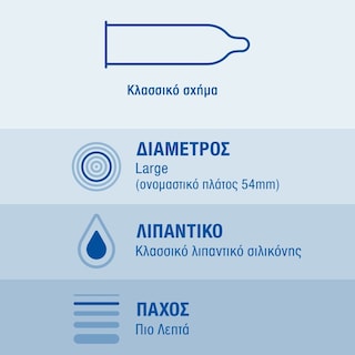 DUREX | DUREX ΠΡΟΦ/KA INV EXT.SENSITIVE 12T