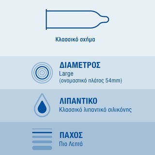 DUREX | Προφυλακτικά Invisible Extra Sensitive 12 Τεμάχια