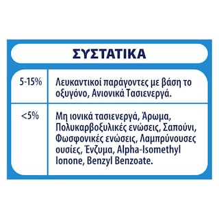 SKIP | Σκόνη Πλυντηρίου Ρούχων Active Clean  45 Μεζούρες