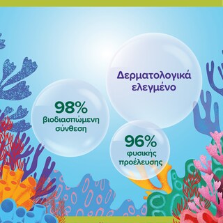 PALMOLIVE | Κρεμοσάπουνο Aquarium Αντλία 300ml