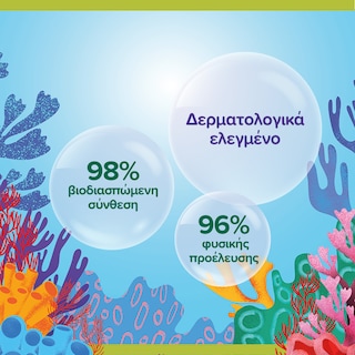 PALMOLIVE | ΥΓΡO ΣΑΠΟΥΝΙ ΑΝΤΛΙΑ ΘΑΛΑΣΣΙΕΣ ΕΙΚΟΝΕΣ 300 ML
