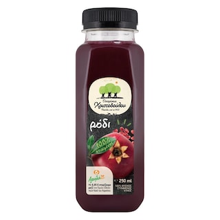 ΟΙΚΟΓΕΝΕΙΑ ΧΡΙΣΤΟΔΟΥΛΟΥ | .