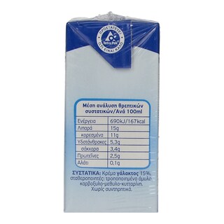 ΝΟΥΝΟΥ | ΚΡΕΜΑ ΓΑΛΑΚΤΟΣ LIGHT 2 Χ 200 ML ΠΡΟΣΦΟΡΑ 0,80  ΦΘΗΝΟΤΕΡΑ
