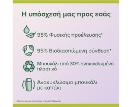 PALMOLIVE | Αφρόλουτρο Memories of Nature Sunset Relax 650ml 1+1 Δώρο