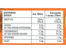 ΟΛΥΜΠΟΣ | OLYMPOS JUICE PEACH 3X250ML(-0.30E)