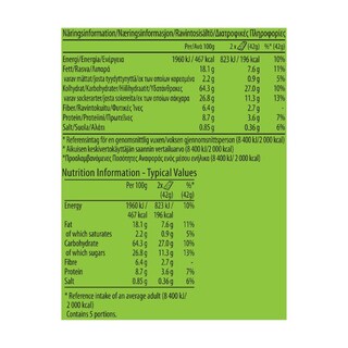 NATURE VALLEY | Μπάρες Δημητριακών Crunchy με Μέλι 5x42g