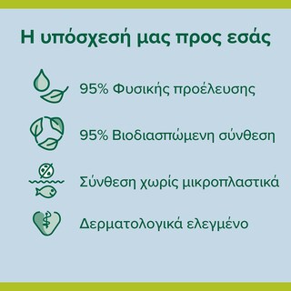 PALMOLIVE | Αφρόλουτρο Memories of Nature Palm Beach 500ml