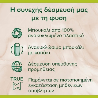 PALMOLIVE | Αφρόλουτρο Wellness Nourish 500ml