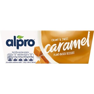 ALPRO