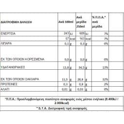 ΟΛΥΜΠΟΣ | OLYMPOS POMEGR. GRAPE APPLE  250ML