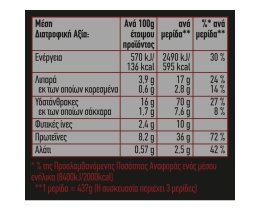 KNORR | Σάλτσα Σόγιας Asia 175ml