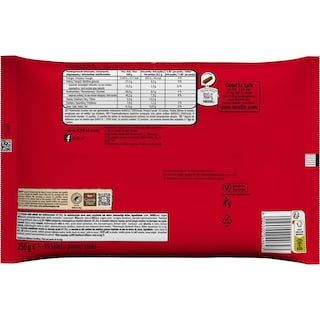 KITKAT | ΣΟΚΟΛΑΤΑ CΗUNKY MINI 250 GR Mini Σοκολάτα Γάλακτος 250gr