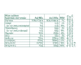 ΝΟΥΝΟΥ | NOUNOU EKLEKTO DRAINED YOGHURT 1,5% 3x200GR(2+1)  3 X 200 GR