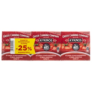 ΚΥΚΝΟΣ | Χυμός Τομάτας  3x250g Έκπτωση 25%