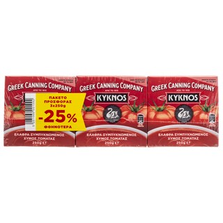 ΚΥΚΝΟΣ | Χυμός Τομάτας  3x250g Έκπτωση 25%
