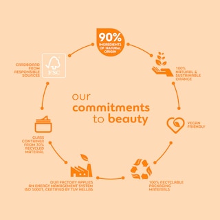 BIOTEN | Κρέμα Ημέρας Vitamin C 50ml