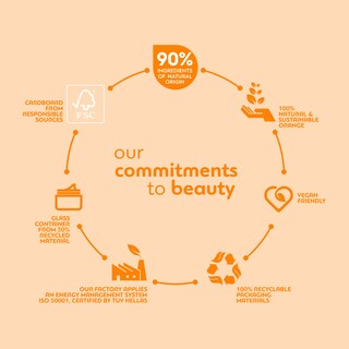 BIOTEN | Κρέμα Ημέρας Vitamin C 50ml