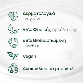 PALMOLIVE | Αφρόλουτρο Naturals Γάλα & Aμύγδαλο 650ml
