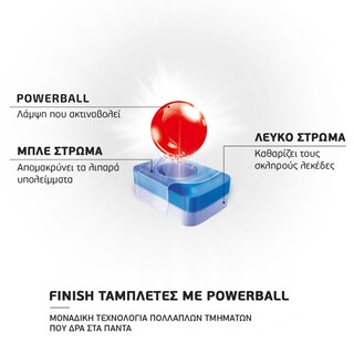 FINISH | ALL IN 1 | Κάψουλες Πλυντηρίου Πιάτων All in 1 Max Λεμόνι 36+36 Τεμάχια Δώρο