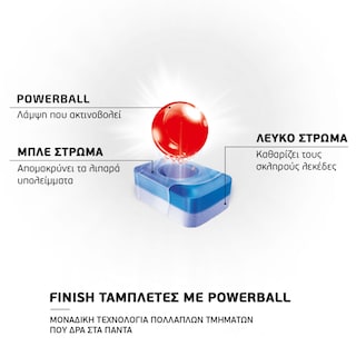 FINISH | ALL IN 1 | Κάψουλες Πλυντηρίου Πιάτων All in 1 Max Λεμόνι 36+36 Τεμάχια Δώρο
