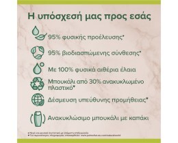 PALMOLIVE | Αφρόλουτρο Thermal Spa Smooth Butter 650ml 1+1 Δώρο