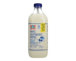 ΜΙΚΡΕΣ ΟΙΚΟΓΕΝΕΙΑΚΕΣ ΦΑΡΜΕΣ | .  1.545 0.25E