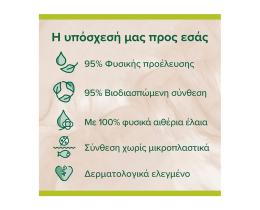 PALMOLIVE | Αφρόλουτρο Wellness Massage 650ml 1+1 Δώρο