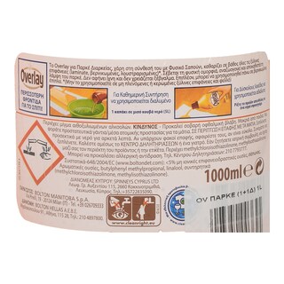 OVERLAY | ΚΑΘΑΡΙΣΤΙΚΟ ΧΩΡΟΥ