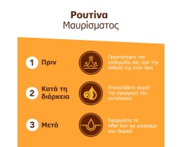 PIZ BUIN | Αντηλιακή Λοσιόν Sensitive Skin SPF50+ 200ml