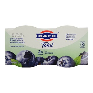 TOTAL
