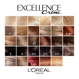 EXCELLENCE | Βαφή Μαλλιών Σετ Νο 9.3 Ανοιχτό Χρυσό Ξανθό 48 ml