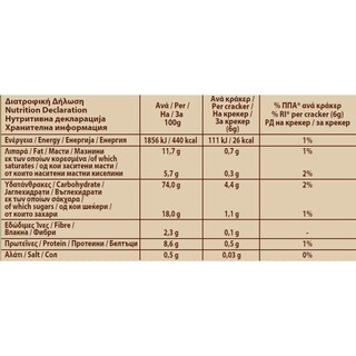 ELITE | Κράκερς Μεσογειακά Καστανή Ζάχαρη & Κανέλα 3x105g Έκπτωση 1Ε