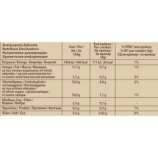 ELITE | Κράκερς Μεσογειακά Καστανή Ζάχαρη & Κανέλα 3x105g Έκπτωση 1Ε