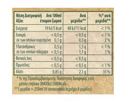KNORR | ΣΠΙΤΙΚΟΣ | KNORR JELLY MUSHROOM  112GR