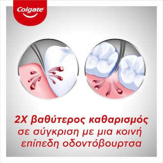 COLGATE | Οδοντόβουρτσα 360 Black Μέτρια 1 Τεμάχιο