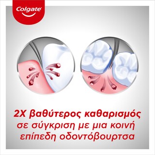 COLGATE | Οδοντόβουρτσα 360 Black Μέτρια 1 Τεμάχιο