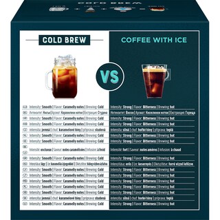 NESCAFE | DOLCE GUSTO | Κάψουλες Καφέ Dolce Gusto Cold Brew 12x9.7g