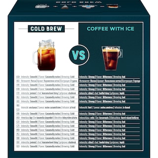 NESCAFE | DOLCE GUSTO | Κάψουλες Καφέ Dolce Gusto Cold Brew 12x9.7g