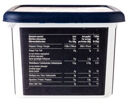 ΠΙΝΔΟΣ ΒΟΣΚΟΤΟΠΙΑ | ΦΕΤΑ ΠΙΝΔΟΥ ΠΟΠ ΣΕ ΑΛΜΗ  1 KG
