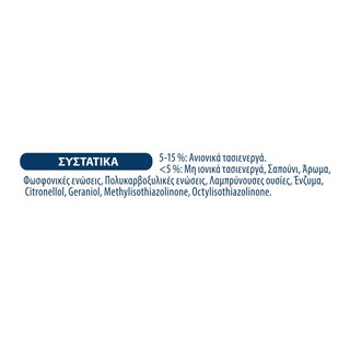 SKIP | Υγρό Πλυντηρίου Ρούχων Active Clean 22 Μεζούρες