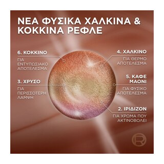 EXCELLENCE | Βαφή Μαλλιών Νο7UR Φυσικό Χάλκινο 1 Τεμάχιο