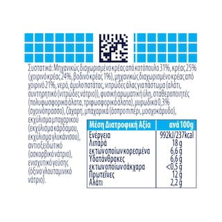 ZWAN | Κρέας Σε Κονσέρβα Luncheon Meat 200 gr