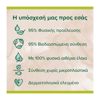 PALMOLIVE | Αφρόλουτρο Wellness Massage 650ml 1+1 Δώρο